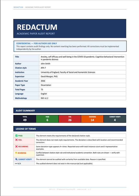 Academic Paper Audit - Priority Package